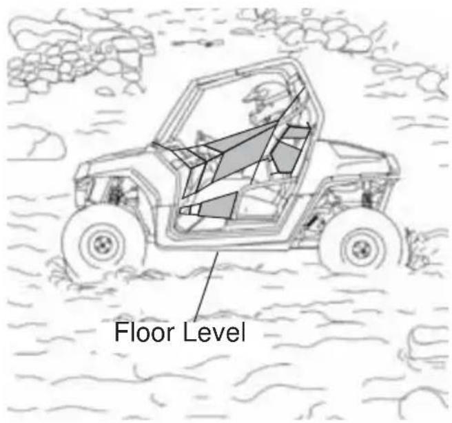 POLARIS RZR 170 (2016) - OPERATION Driving Through Water - 1