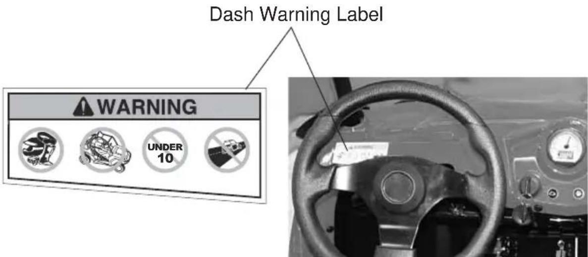 POLARIS RZR 170 (2016) - Safety Labels and Locations - 1