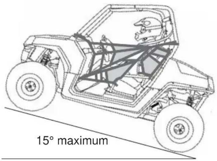 POLARIS RZR 170 (2016) - OPERATION Driving Uphill - 1
