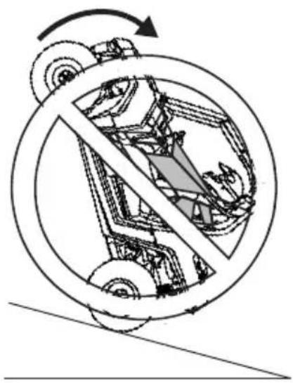 POLARIS RZR 170 (2016) - Crossing Hillsides - 1