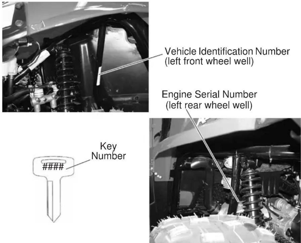 POLARIS RZR 170 (2016) - Vehicle Identification Numbers - 1