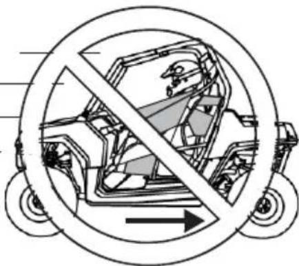 POLARIS RZR 170 (2016) - Operating Improperly in Reverse - 2