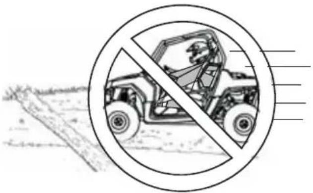 POLARIS RZR 170 (2016) - Safety Warnings Operating Over Obstacles - 1