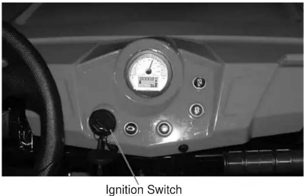 POLARIS RZR 170 (2016) - Ignition Switch - 1