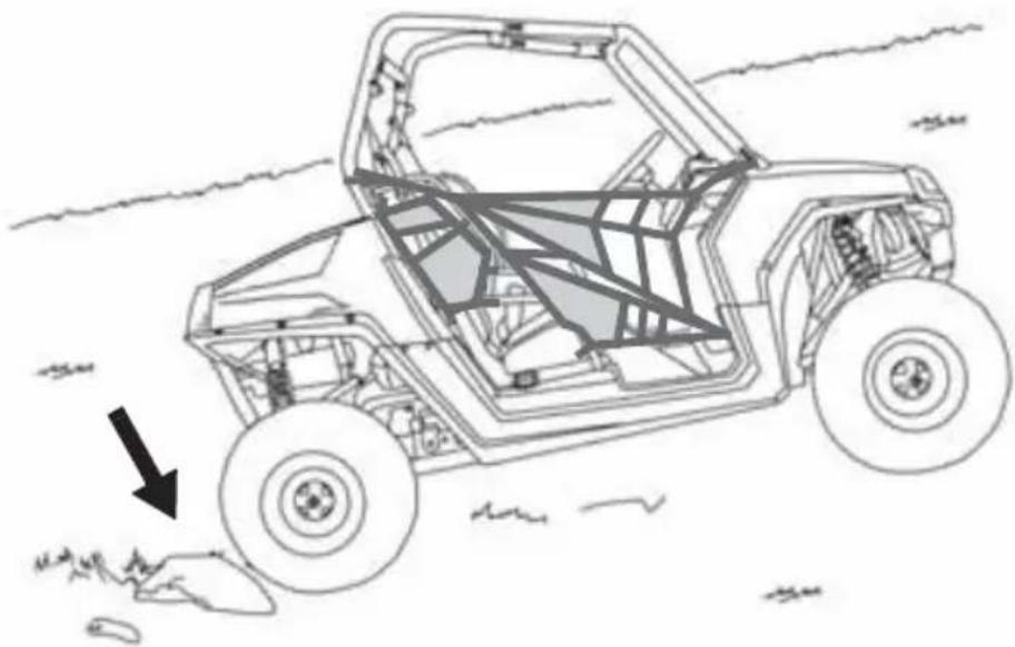 POLARIS RZR 170 (2016) - Parking on an Incline - 1