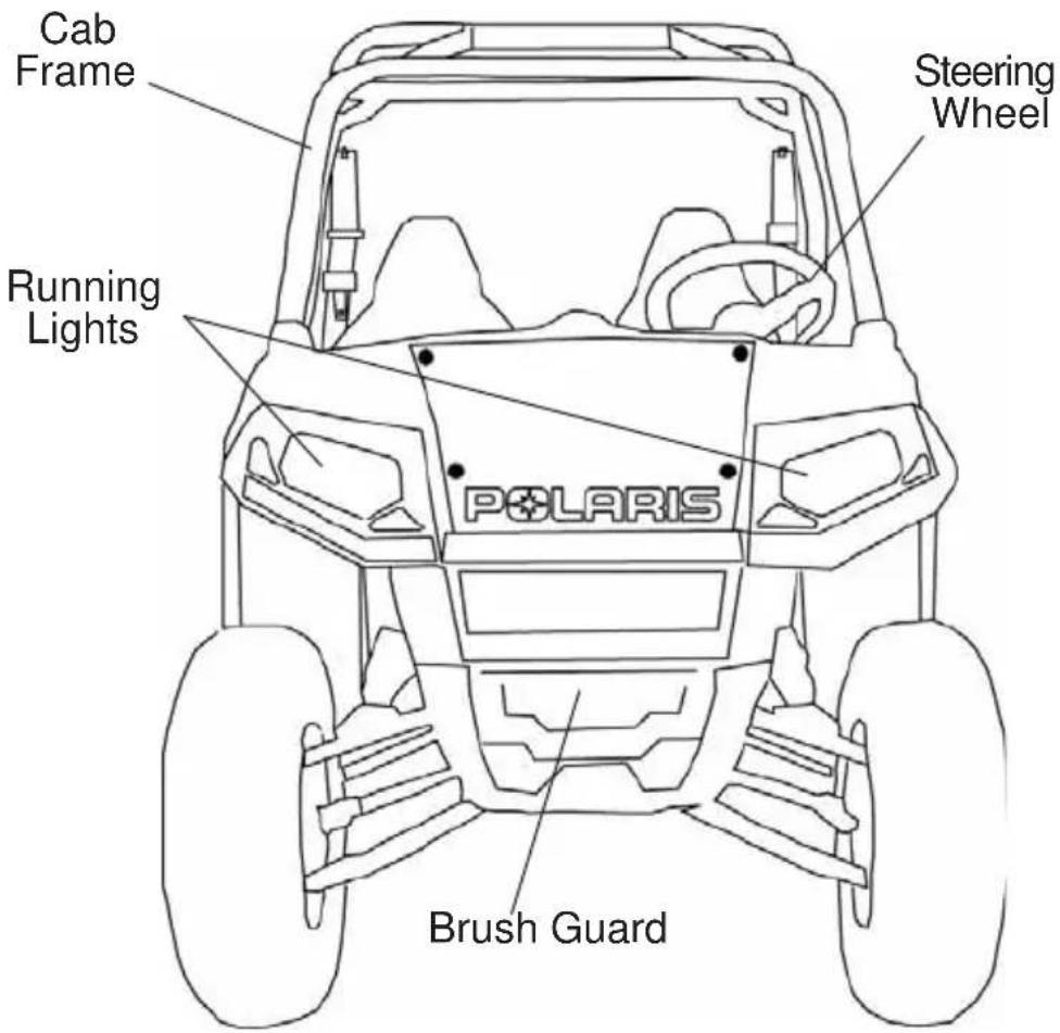 POLARIS RZR 170 (2016) - Component Locations - 1
