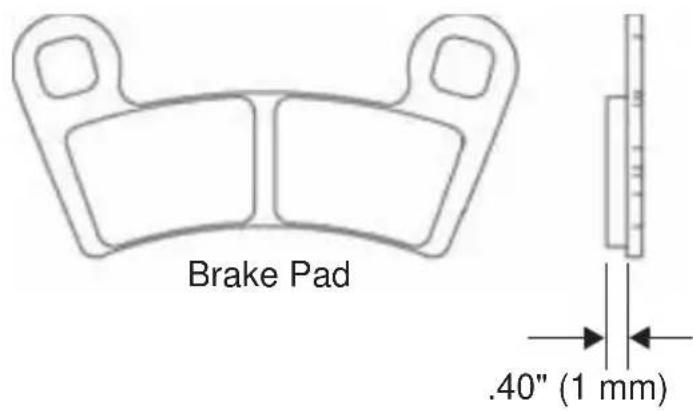 POLARIS RZR 170 (2016) - Brake Inspection - 1