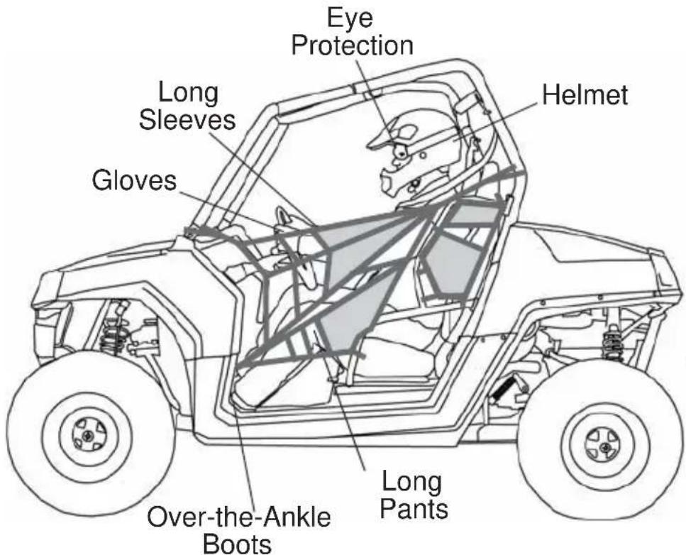 POLARIS RZR 170 (2016) - Safe Riding Gear - 1