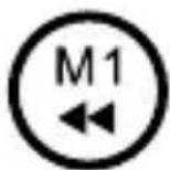 Canyon CND-SKB7 - Multimedia mode - 3