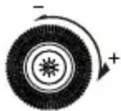 Circular diagram with concentric rings and a star-like symbol, no text or labels present