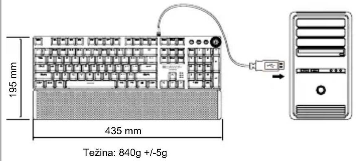 195 mm 435 mm Težina: 840g +/-5g
