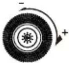 Circular diagram with concentric rings and a star-like symbol, no text or labels present