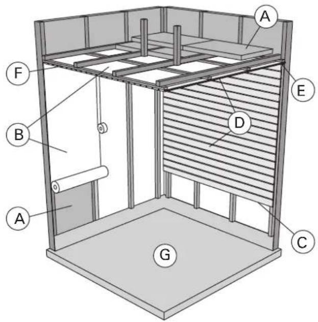 HARVIA Cilindro Plus PP90SP HPP900400SP - Bastuns konstruktion - 1