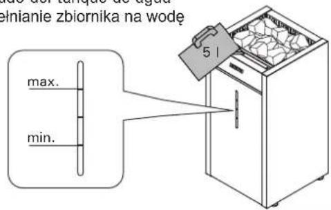 maz. max. min. 5 l elnianie zbiornika na wodę