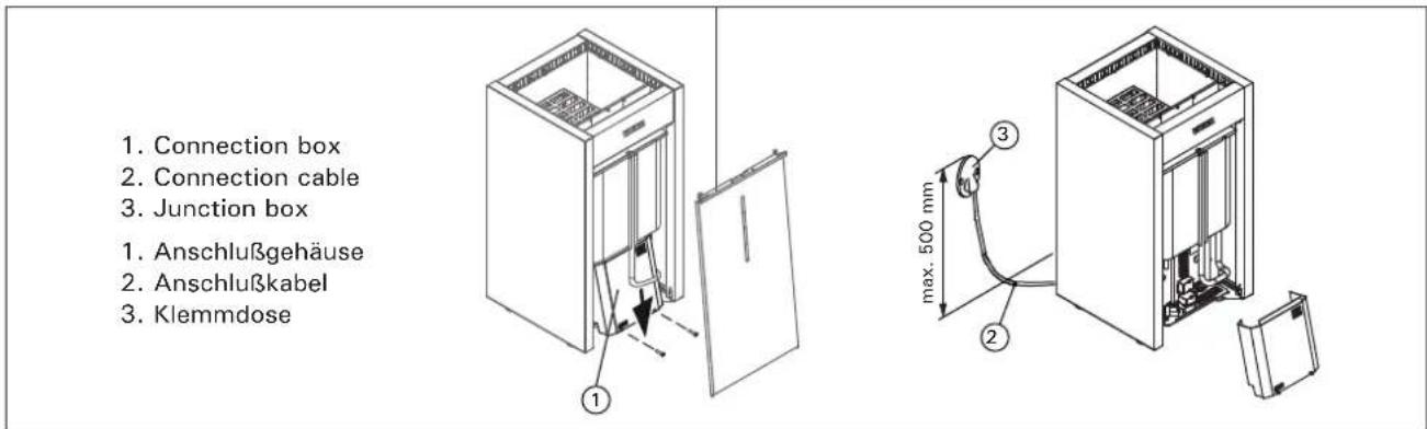 HARVIA Virta HL70SA HL700400SA - Ersetzen von Heizelementen - 1