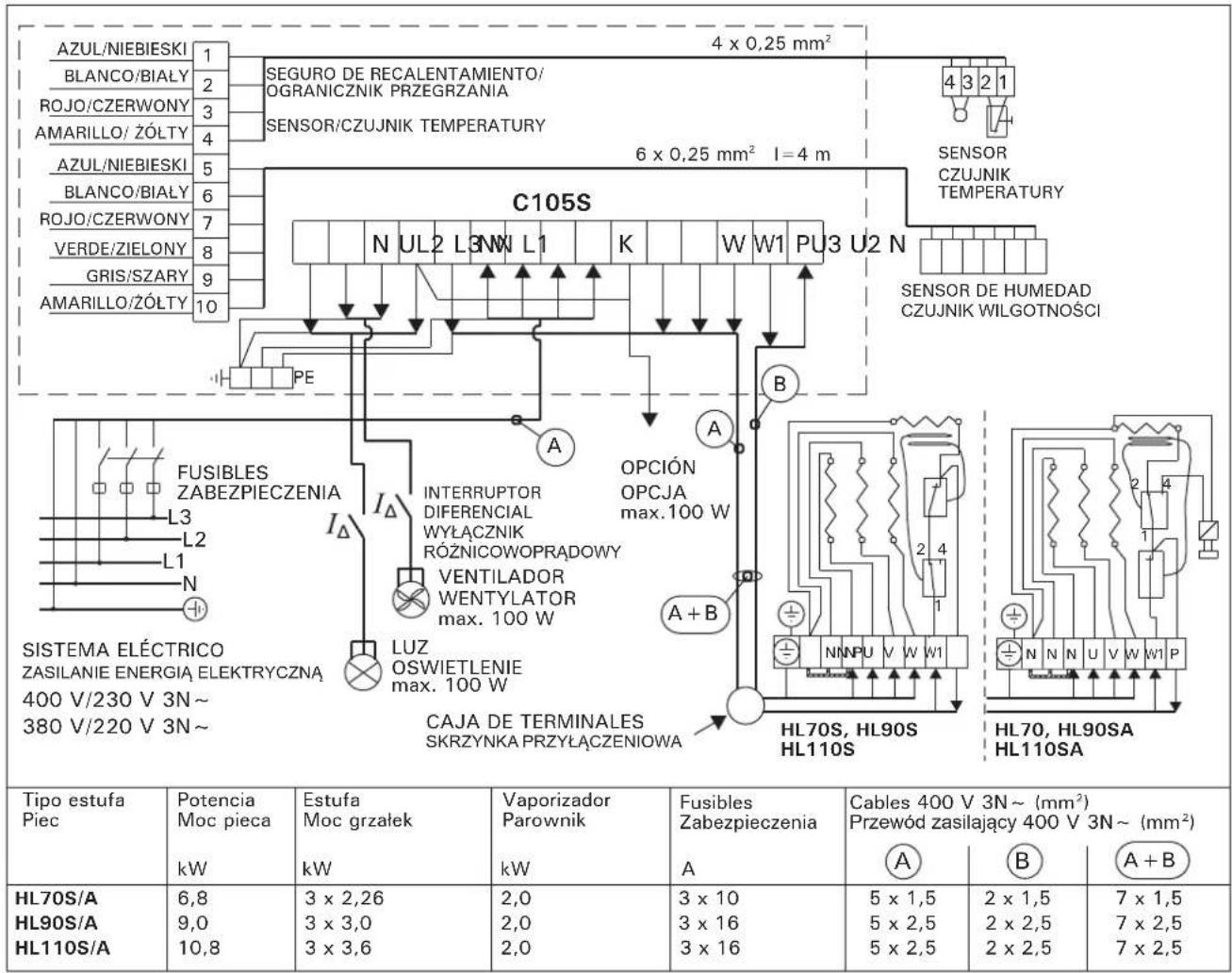 HARVIA Virta HL70SA HL700400SA - Wymiana grzałek - 4