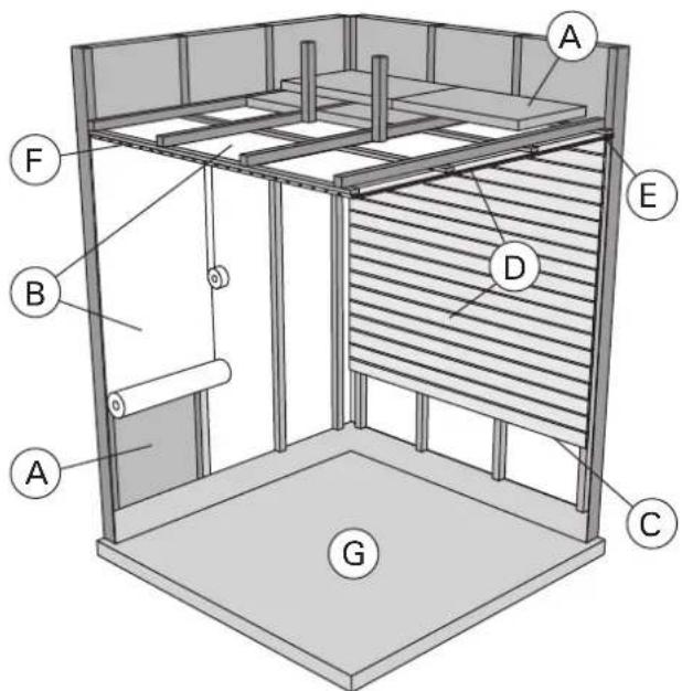 HARVIA Modulo MDA165GL HMDA1654GL - Konstrukce místnosti sauny - 1