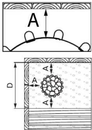 A D A A