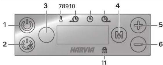 1 2 3 78910 4 5 6 HARVIA 11