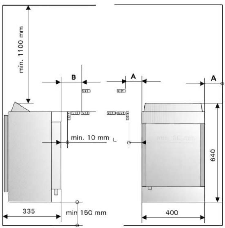 min. 1100 mm min. 10 mm L 335 min 150 mm 400 640 A B A