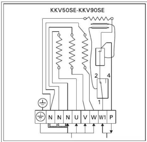 HARVIA Kubic KV90SEA - ábra A kályhától mért biztonsági távolságok - 6