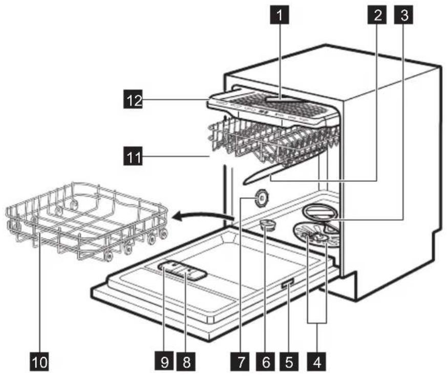 ELECTROLUX EES48401L - ОПИСАНИЕ НА ПРОДУКТ - 1
