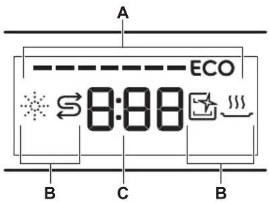 A ECO 8:88 B C B