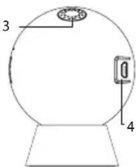 ACME IP1202 - Camera overview - 2