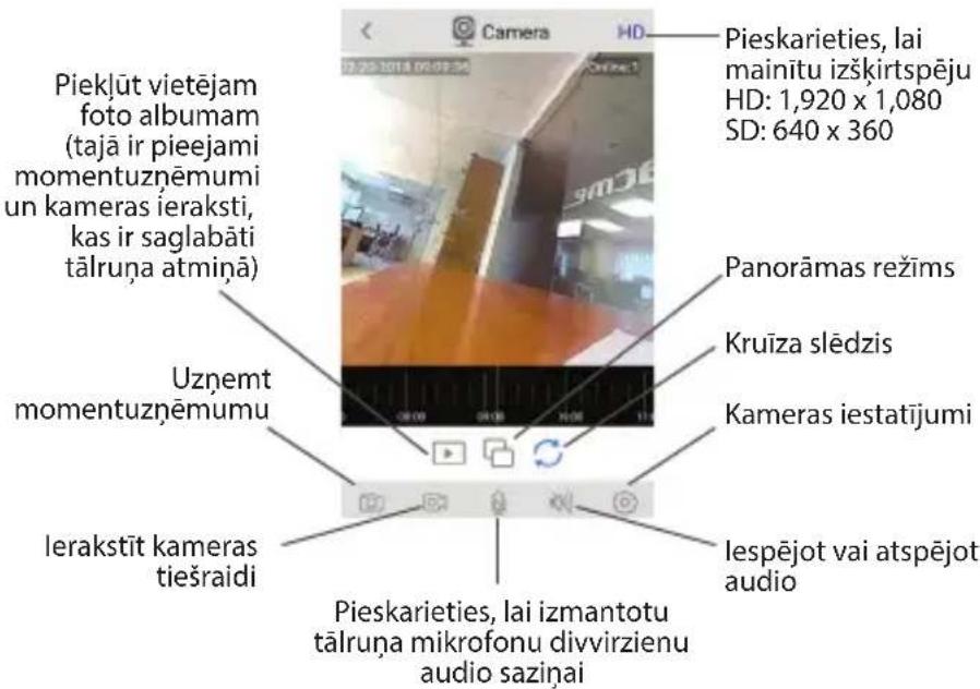 ACME IP1202 - Kameras tiešraide - 1