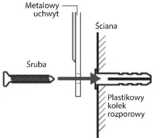 ACME IP1202 - Schemat montażu kamery - 1