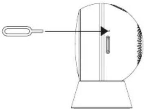 ACME IP1202 - Rückstellen der Kamera - 1