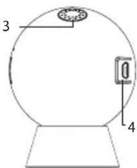 ACME IP1202 - Огляд камери - 2