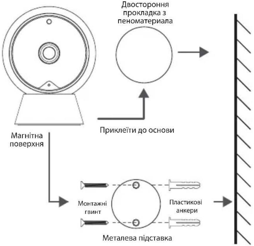 ACME IP1202 - Приклеїти до основи - 1