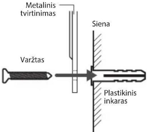 ACME IP1202 - Vaizdo kameros tvirtinimo schema - 1