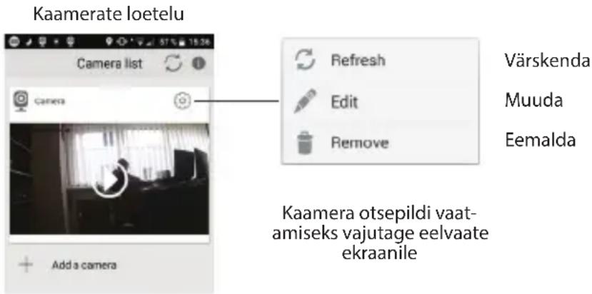 ACME IP1202 - Peaekraan - 1