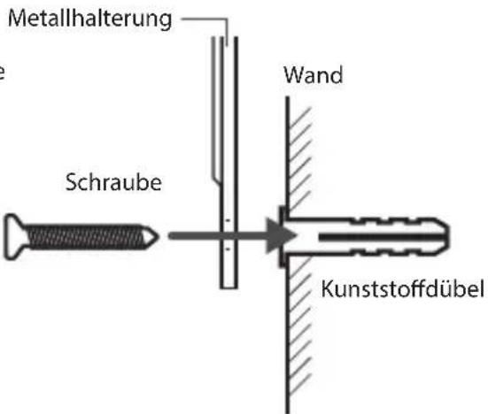 ACME IP1202 - Befestigung der Kamera - 1