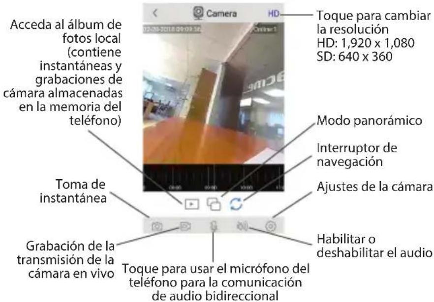 ACME IP1202 - Transmisión de cámara en vivo - 1