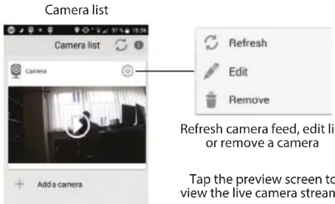 ACME IP1202 - Overview of the application - 1