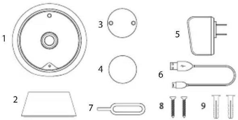 ACME IP1202 - Contenido de la caja - 1