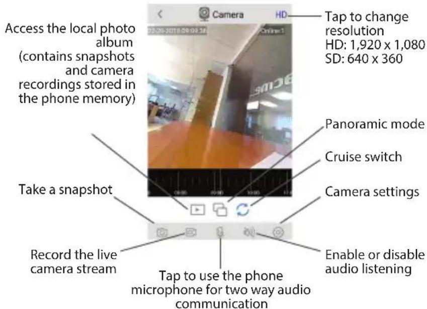 ACME IP1202 - Live camera stream - 1