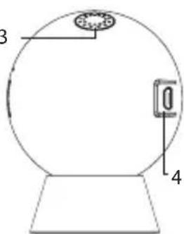 ACME IP1202 - A kamera áttekintése - 2