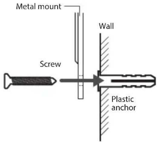 ACME IP1202 - Camera mounting scheme - 1