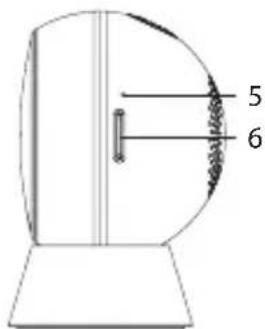 ACME IP1202 - Kameraübersicht - 3