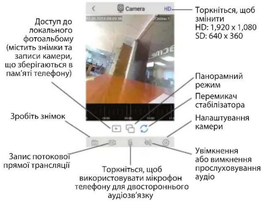 ACME IP1202 - Головний екран - 3