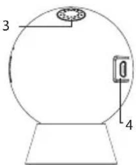 ACME IP1202 - Descripción de la cámara - 2