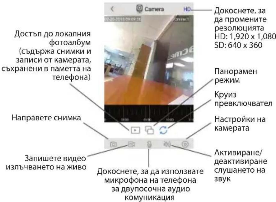 ACME IP1202 - Излъчване на живо от камерата - 1
