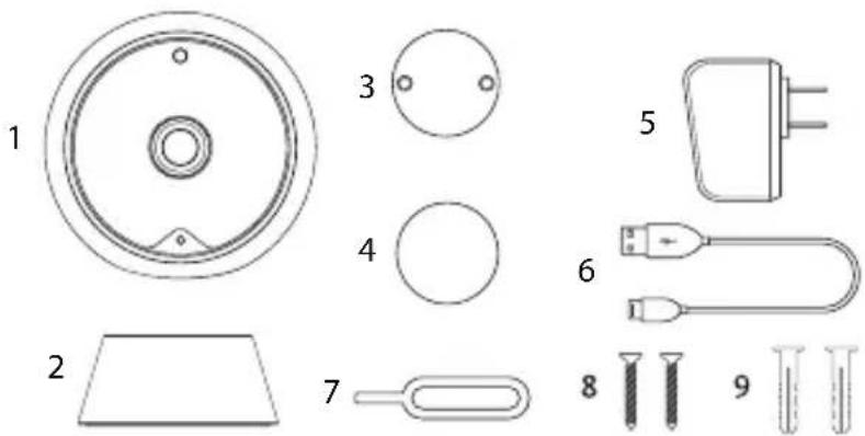 ACME IP1202 - Box contents - 1