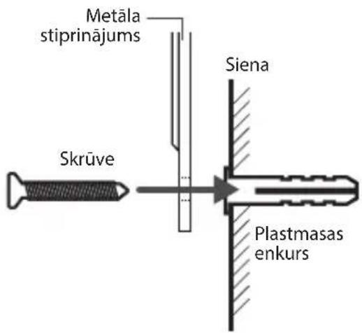 ACME IP1202 - Kameras montāžas shēma - 1