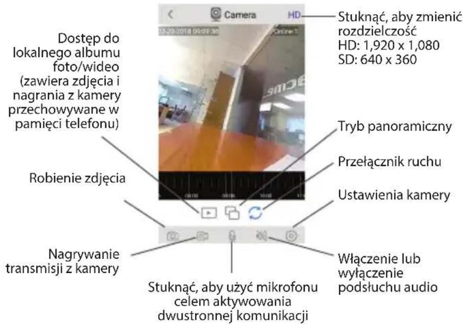 ACME IP1202 - Transmisja z kamery „na żywo” - 1