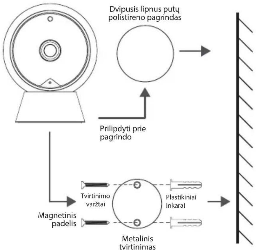 ACME IP1202 - Prilipdyti prie pagrindo - 1